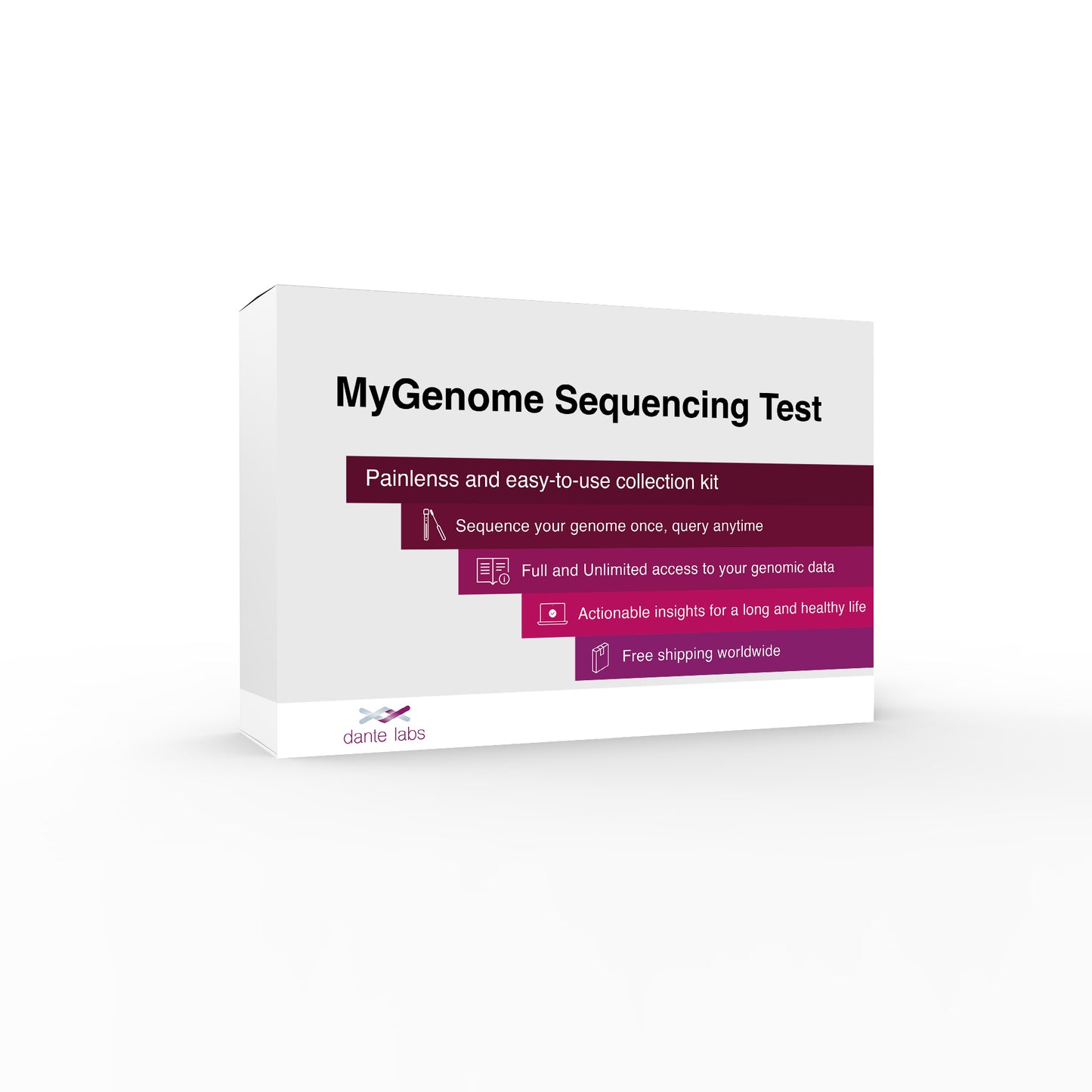 Dante Whole Genome Sequencing Test